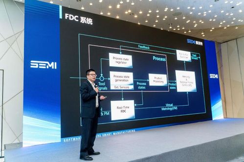 加速灯塔工厂建设，赛美特四大明星产品照亮中国智造之路