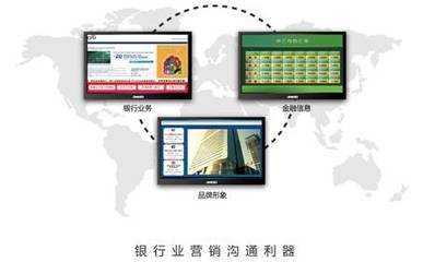 Avedia数字标牌 赋能建设银行，引领信息发布与数字广告新速度